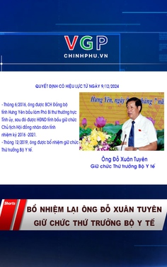 Bổ nhiệm lại ông Đỗ Xuân Tuyên giữ chức Thứ trưởng Bộ Y tế