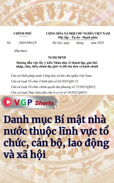 Danh mục Bí mật nhà nước thuộc lĩnh vực tổ chức, cán bộ, lao động và xã hội
