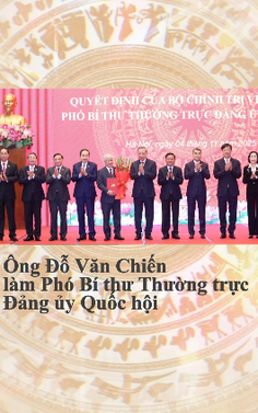Ông Đỗ Văn Chiến làm Phó Bí thư Thường trực Đảng ủy Quốc hội