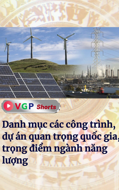 Danh mục các công trình, dự án quan trọng quốc gia, trọng điểm ngành năng lượng