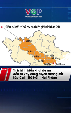 Tổ chức lễ động thổ tuyến đường sắt Lào Cai – Hà Nội – Hải Phòng trong năm 2025