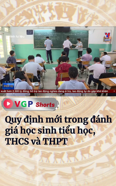 Quy định mới trong đánh giá học sinh tiểu học, THCS và THPT