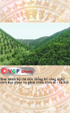 Ban hành bộ chỉ tiêu thống kê công nghệ sinh học phục vụ phát triển kinh tế - xã hội