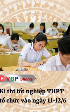 Kì thi tốt nghiệp THPT tổ chức vào ngày 11-12/6