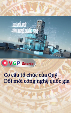 Cơ cấu tổ chức của Quỹ Đổi mới công nghệ quốc gia