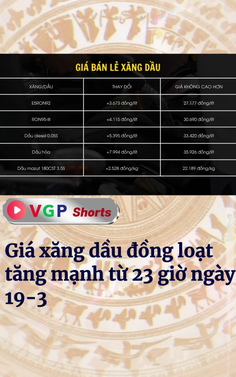 Giá xăng dầu đồng loạt tăng mạnh từ 23 giờ ngày 19-3