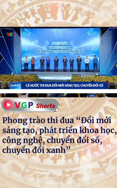 Phong trào thi đua “Đổi mới sáng tạo, phát triển khoa học, công nghệ, chuyển đổi số, chuyển đổi xanh”