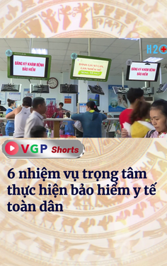 06 nhiệm vụ trọng tâm thực hiện bảo hiểm y tế toàn dân 