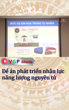 Đề án phát triển nhân lực năng lượng nguyên tử