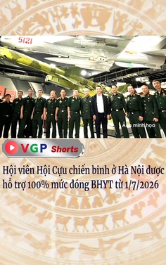Hội viên Hội Cựu chiến binh ở Hà Nội được hỗ trợ 100% mức đóng BHYT từ 1/7/2026