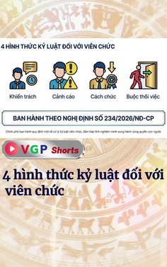 4 hình thức kỷ luật đối với viên chức