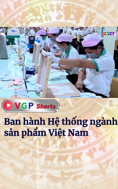 Ban hành Hệ thống ngành sản phẩm Việt Nam