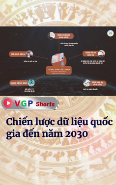 Chiến lược dữ liệu quốc gia đến năm 2030