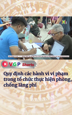 Quy định các hành vi vi phạm trong tổ chức thực hiện phòng, chống lãng phí