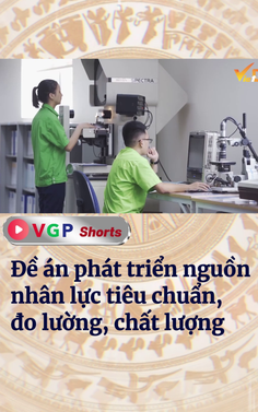 Đề án phát triển nguồn nhân lực tiêu chuẩn, đo lường, chất lượng