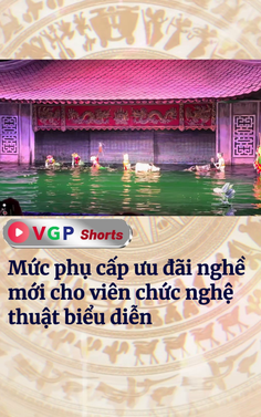 Mức phụ cấp ưu đãi nghề mới cho viên chức nghệ thuật biểu diễn