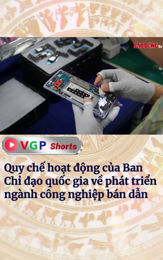 Quy chế hoạt động của Ban Chỉ đạo quốc gia về phát triển ngành công nghiệp bán dẫn