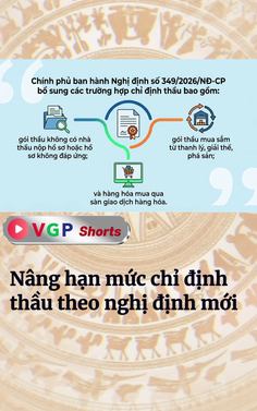 Nâng hạn mức chỉ định thầu theo nghị định mới