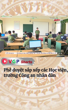 Phê duyệt sắp xếp các Học viện, trường Công an nhân dân