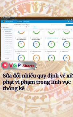 Sửa đổi nhiều quy định về xử phạt vi phạm trong lĩnh vực thống kê