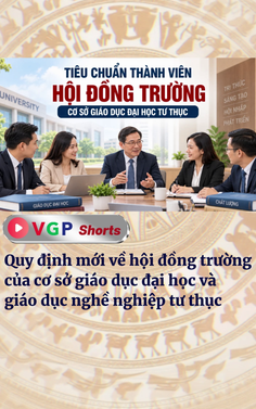 Cơ cấu hội đồng trường của cơ sở giáo dục đại học và giáo dục nghề nghiệp tư thục