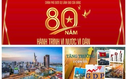 CHÍNH PHỦ DƯỚI SỰ LÃNH ĐẠO CỦA ĐẢNG - 80 NĂM HÀNH TRÌNH VÌ NƯỚC, VÌ DÂN