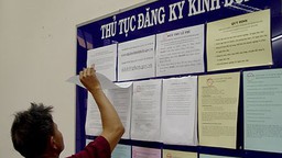 Đặt tên doanh nghiệp có cần theo ngành nghề kinh doanh? 