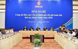 Chi phí thủ tục: Thuế thấp nhất, xây dựng đắt đỏ nhất