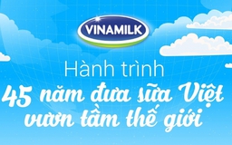 Infographic: Vinamilk và những dấu ấn trong hành trình 45 năm nâng tầm sữa Việt
