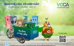 Vỏ hộp giấy Tetra Pak qua sử dụng sẽ được thu gom qua ứng dụng VECA 