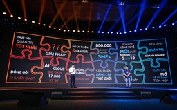 Hợp tác thúc đẩy hoàn thiện hệ sinh thái chuyển đổi số cho 800.000 DN