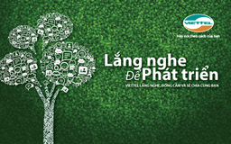 Hơn 1.300 giải 'Viettel lắng nghe để phát triển'
