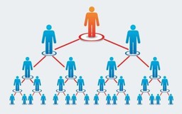 Rút giấy phép công ty đa cấp Liên minh Tiêu dùng