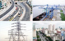 Dự thảo Nghị định hướng dẫn Luật Đầu tư