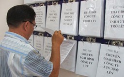 Nhà nước tự làm hay "đẩy" cho doanh nghiệp?