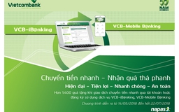 Chuyển tiền nhanh qua tài khoản cùng Vietcombank