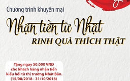 Dịch vụ Agribank 'Nhận tiền từ Nhật - Rinh quà thích thật'