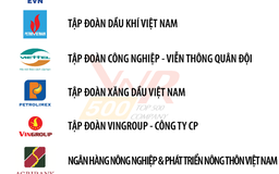 Công bố xếp hạng 500 doanh nghiệp lớn nhất Việt Nam 
