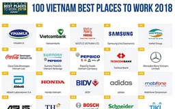 Vietcombank là nơi làm việc tốt thứ 2 tại Việt Nam