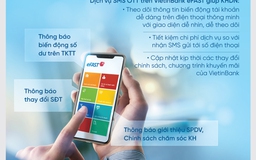VietinBank triển khai dịch vụ SMS OTT cho doanh nghiệp