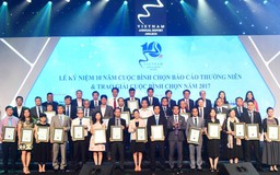 Bình chọn Báo cáo thường niên: Đã đến lúc nhà đầu tư ‘vào sân’