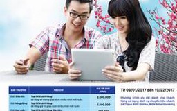 Chuyển tiền siêu tốc cùng BIDV e-Banking
