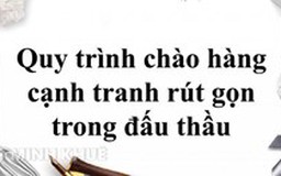 Khi nào áp dụng hình thức chào hàng cạnh tranh rút gọn?