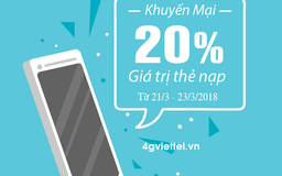 Kiến nghị bỏ quy định khuyến mãi tối đa 20% với thuê bao trả trước