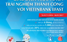 Ưu đãi khách hàng giao dịch qua VietinBank eFAST