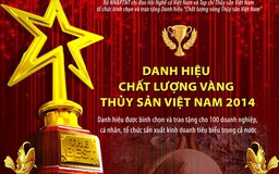 Khởi động giải thưởng Chất lượng Vàng thủy sản Việt Nam