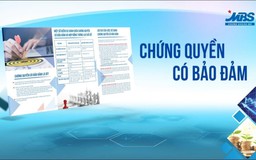 Hướng dẫn về chứng quyền có bảo đảm