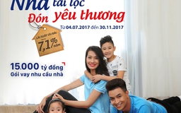 BIDV triển khai gói tín dụng ‘Nhà tài lộc, đón yêu thương’