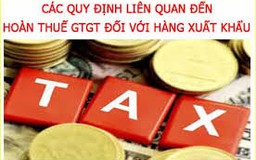 Hướng dẫn hoàn thuế đối với hàng hóa, dịch vụ xuất khẩu