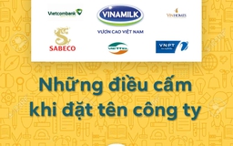 Điều cấm trong đặt tên doanh nghiệp